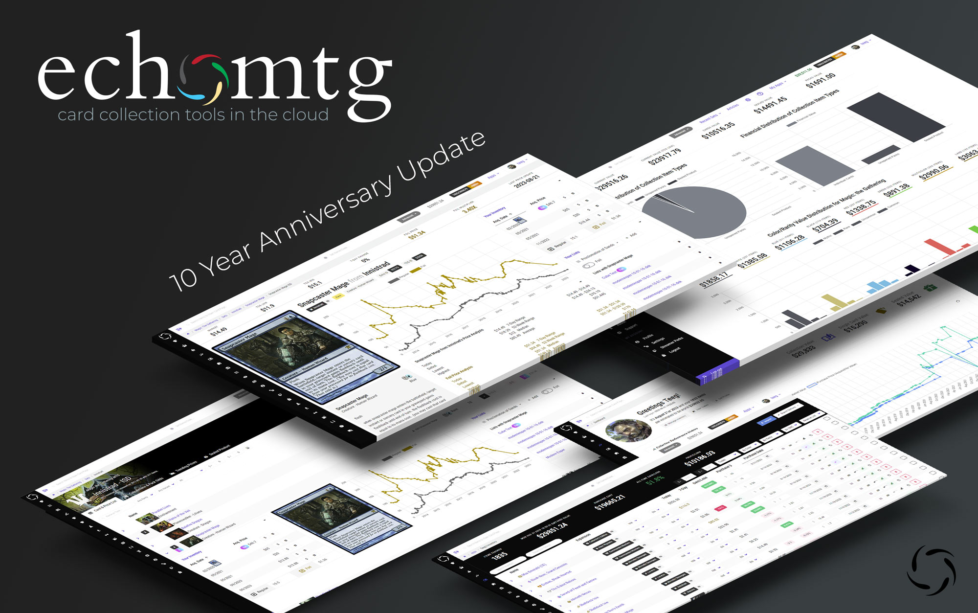 EchoMTG 10 Year Anniversary
